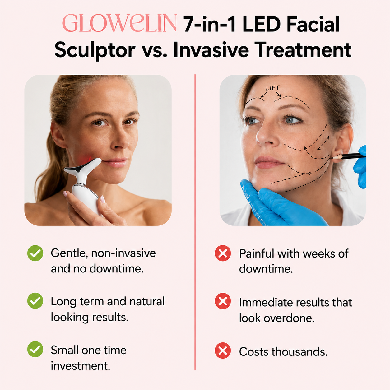 Glowelin 7-in-1 LED Facial Sculptor