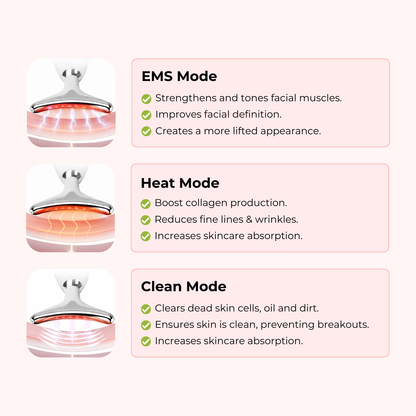 Glowelin 7-in-1 LED Facial Sculptor