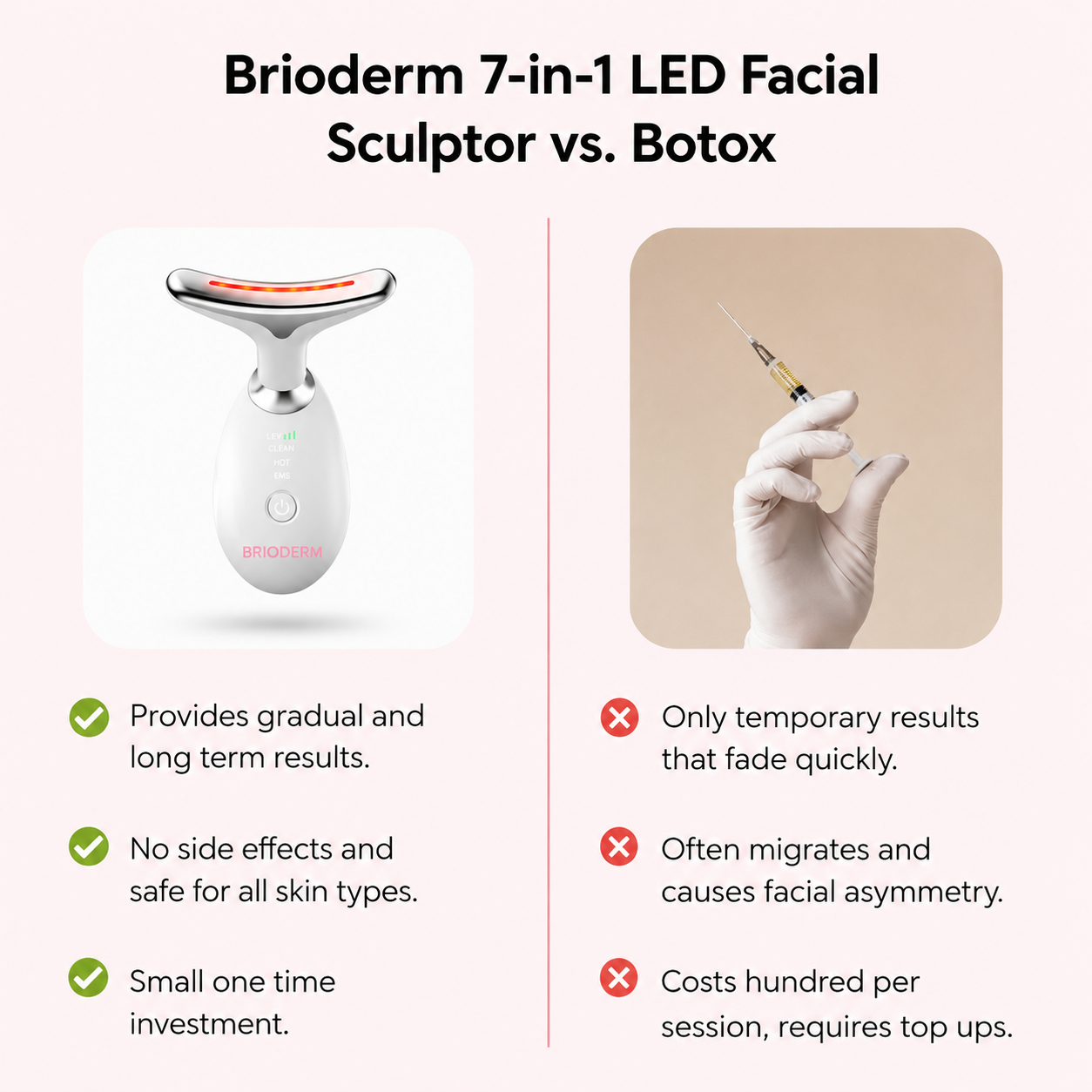 Glowelin 7-in-1 LED Facial Sculptor