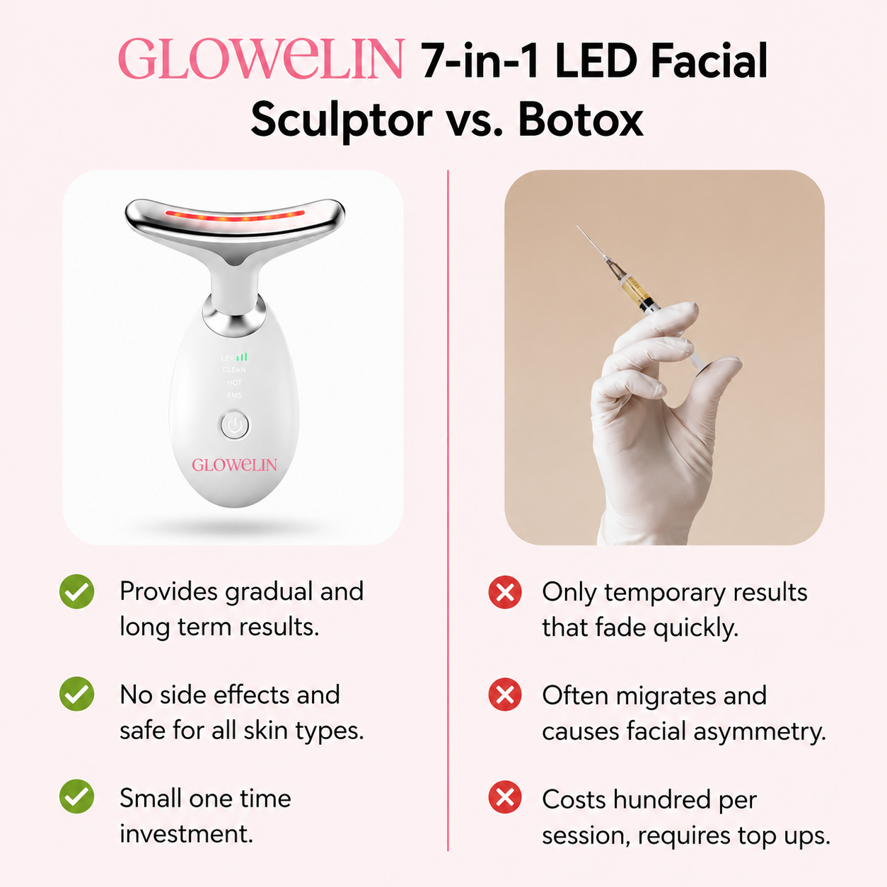 Glowelin 7-in-1 LED Facial Sculptor